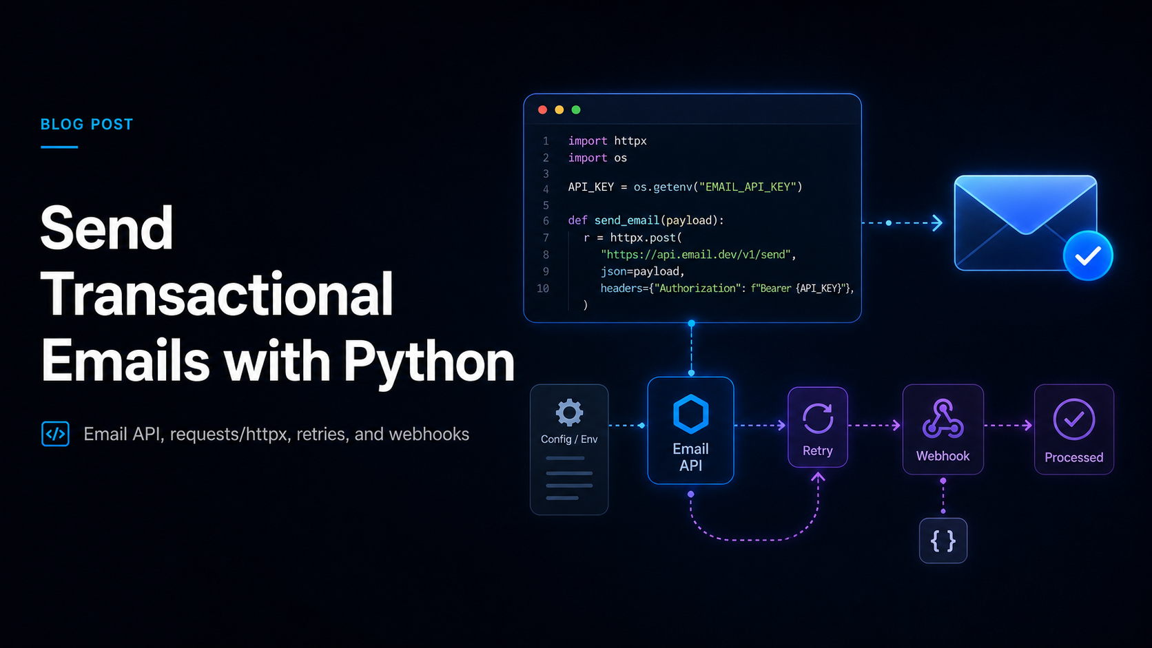 Send Transactional Emails with Python
