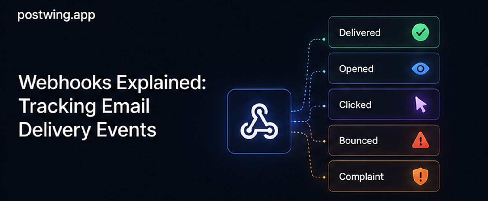 Webhooks Explained: Tracking Email Delivery Events